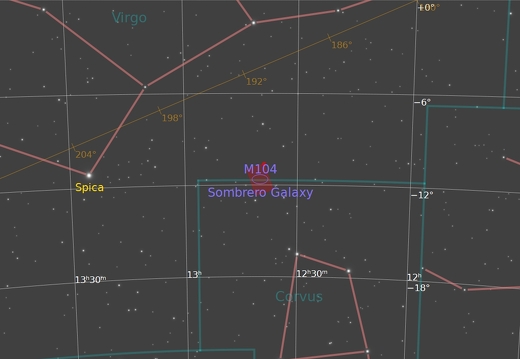 M104 Sombrero FindingChart