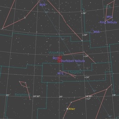 m27 FindingChart