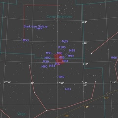 ngc4435 finding chart