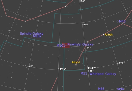 m101 FindingChart
