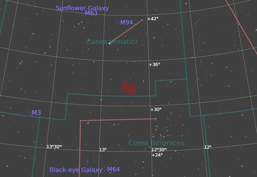 NGC4631 FindingChart