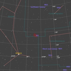 M3 FindingChart