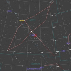 NGC6888 FindingChart