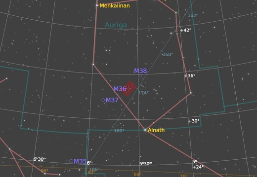 M36 FindingChart